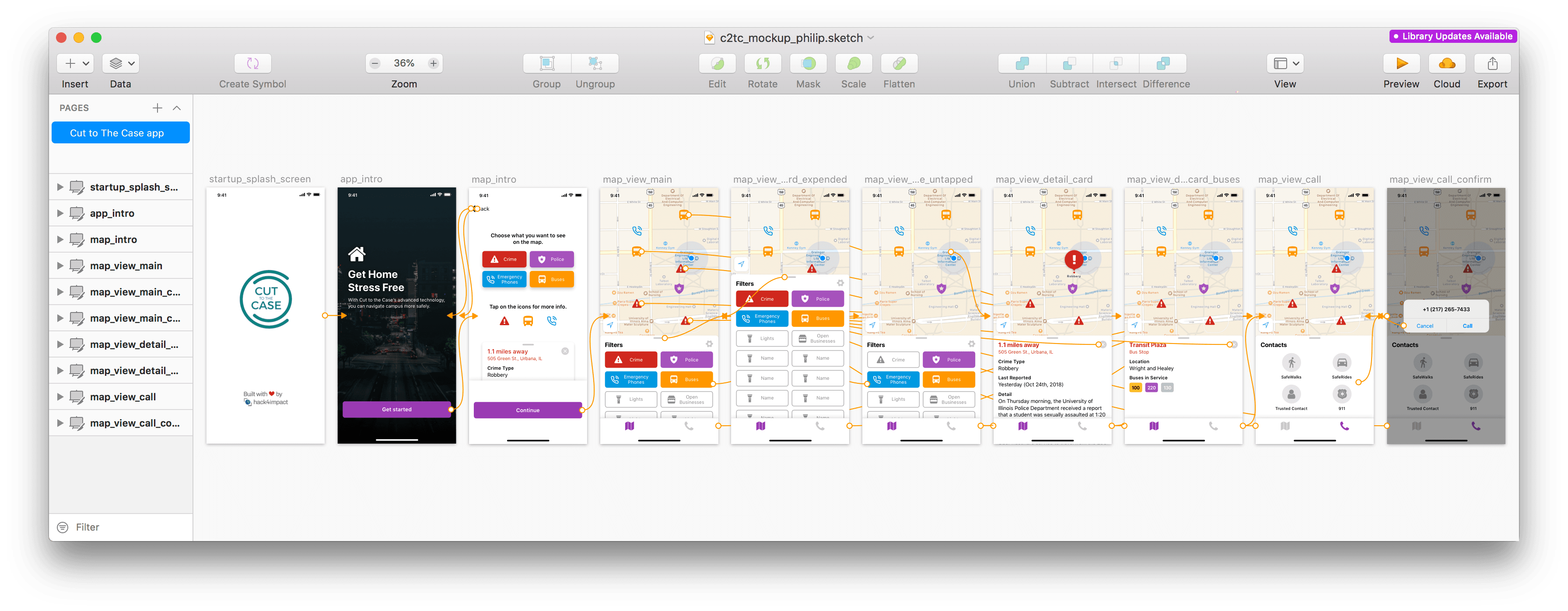 The key navigation flow of the app